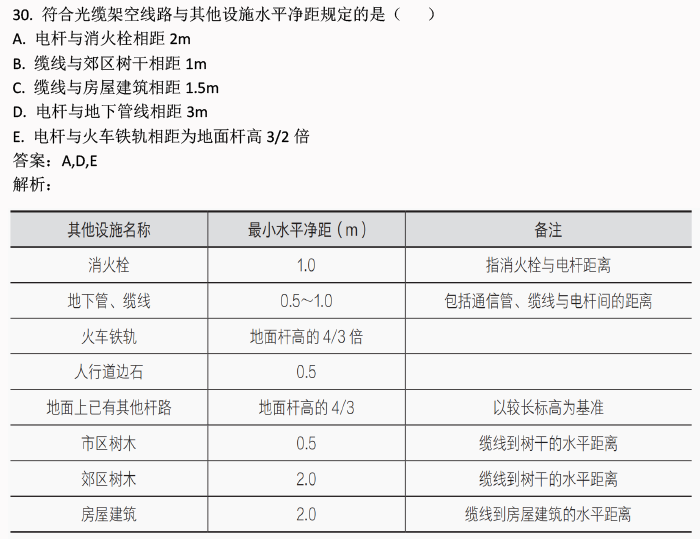 2024新奥天天免费资料,实验解析解答解释方法_加固版4.113