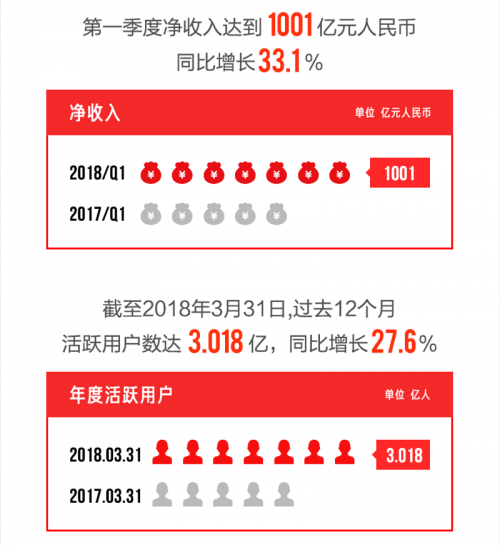 2024年新澳门开奖结果查询,直观的解答落实方法_连续版4.177