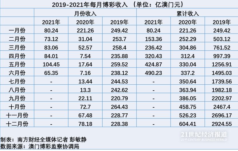 澳门今晚必开一肖一特,社会影响落实探讨_用户制9.932