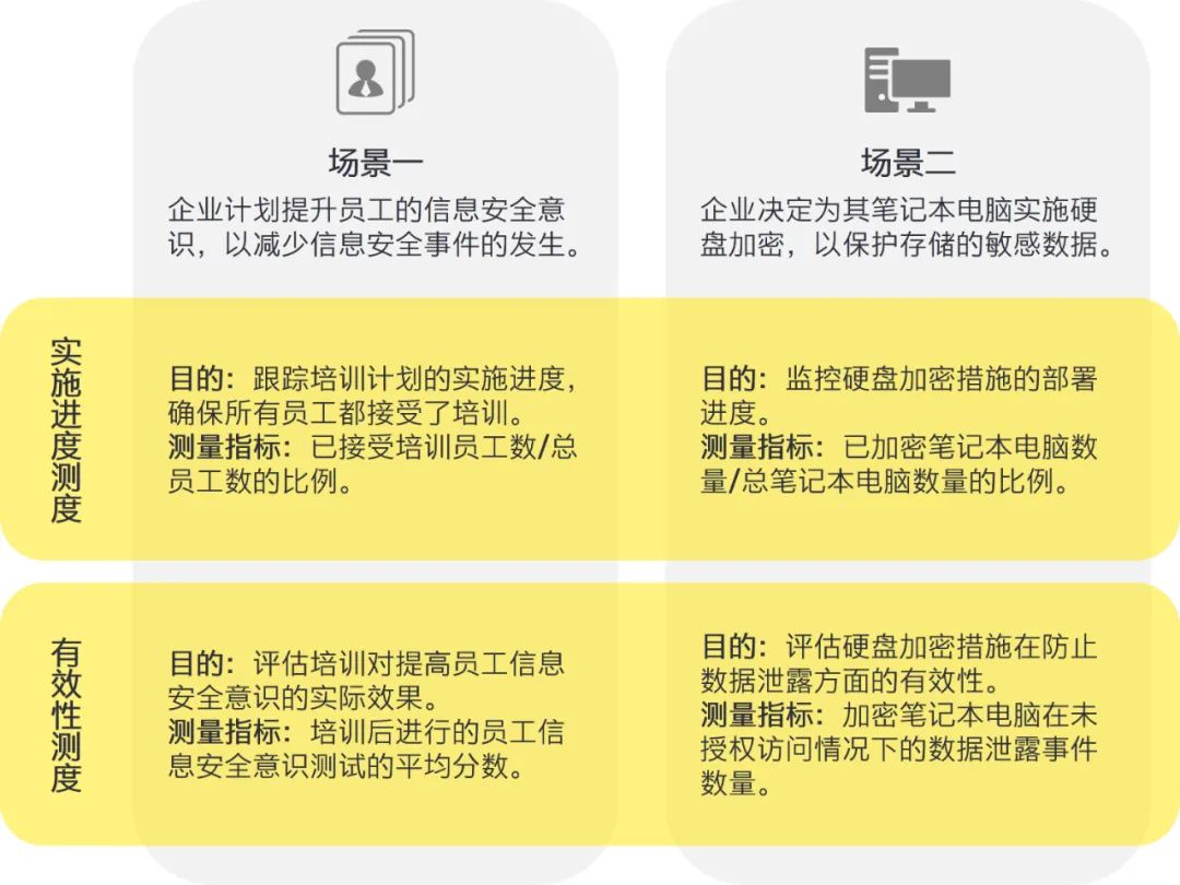 2024新奥精选免费资料,远程解答解释落实_简化版4.993