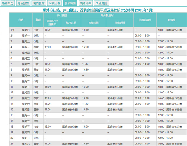 新澳门历史开奖记录查询今天,技巧执行解答解释_UHD版5.296