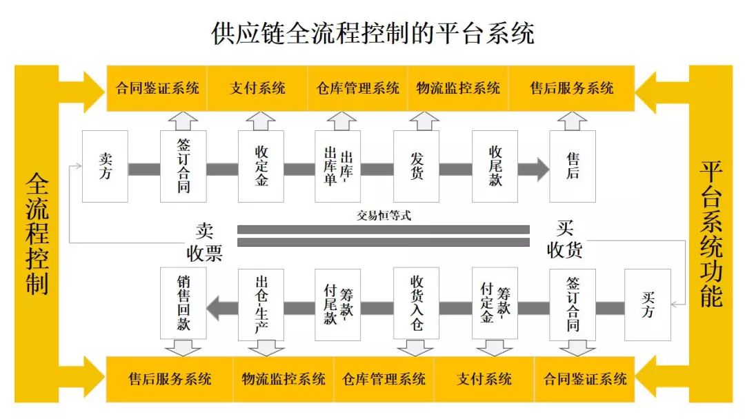 新澳2024年精准资料期期,实践分析解析说明_角色版2.9