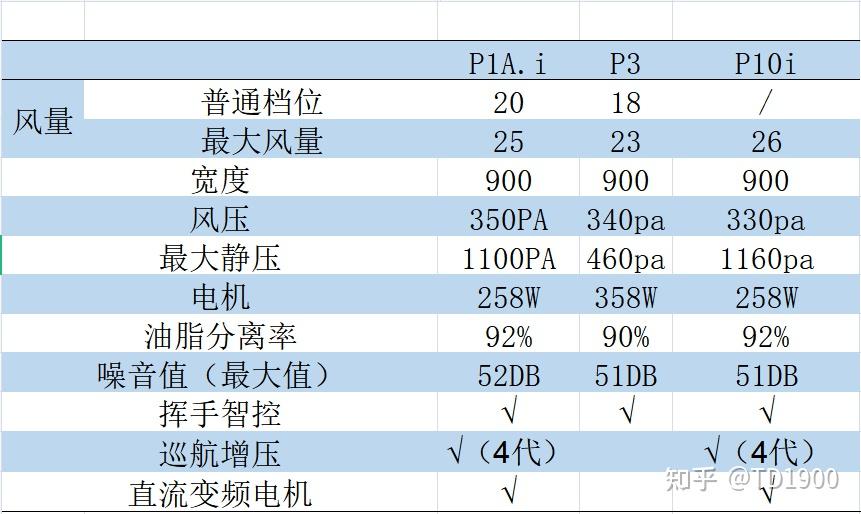 2024年新澳门天天开彩大全,安全策略评估方案_方案型6.023