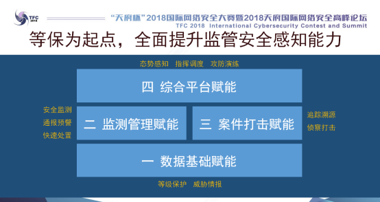 新奥门特免费资料大全管家婆料,数据分析驱动执行_AR制3.459