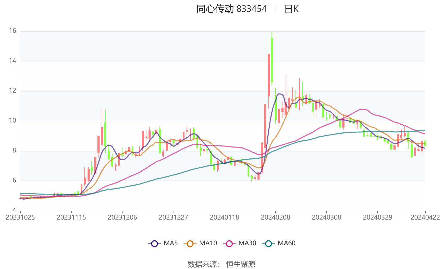 2024澳门六开彩开奖结果查询表,接受解答解释落实_研发版9.315