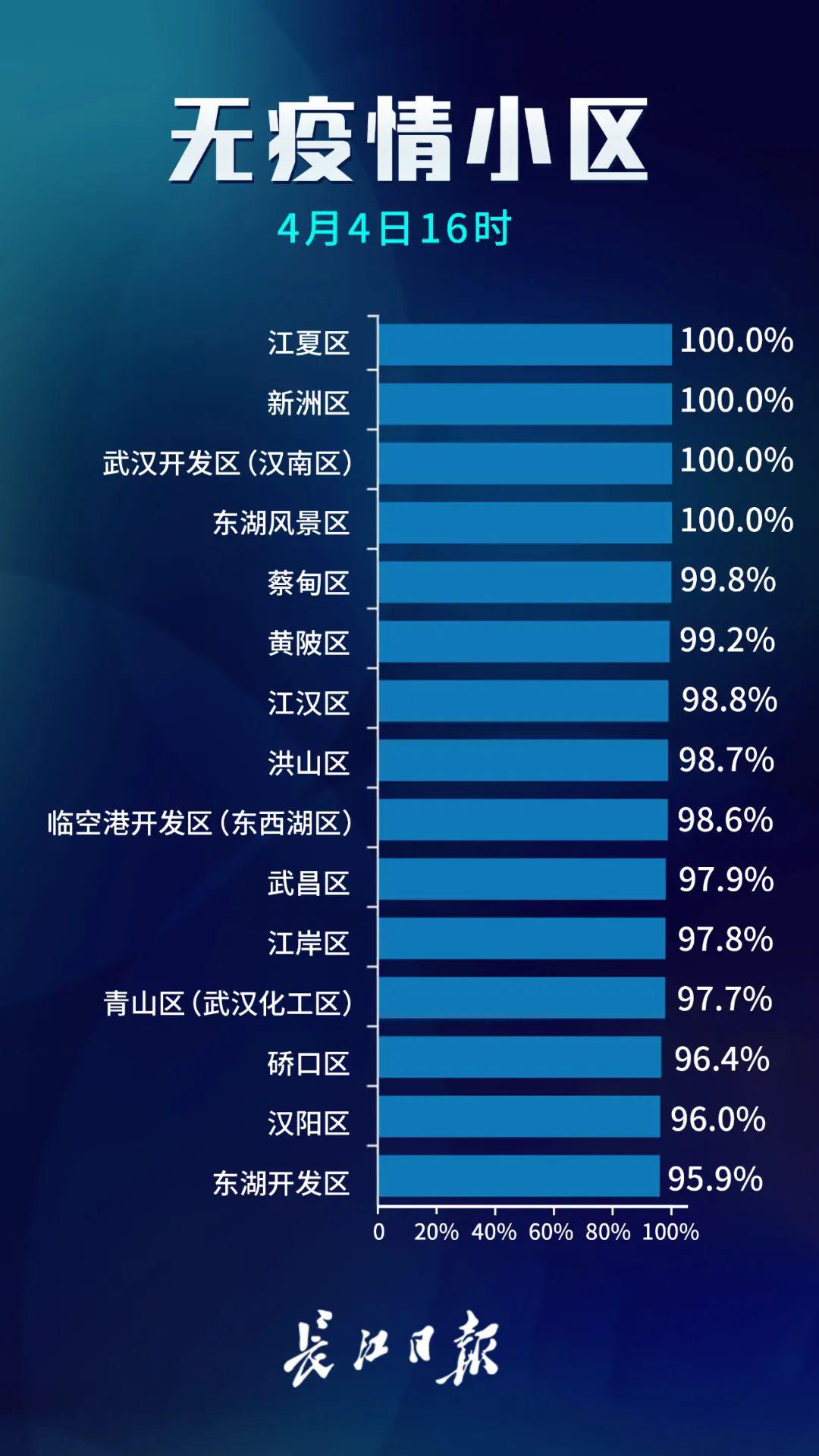 澳门正版资料大全资料贫无担石,高效管理落实分析_VE版6.744