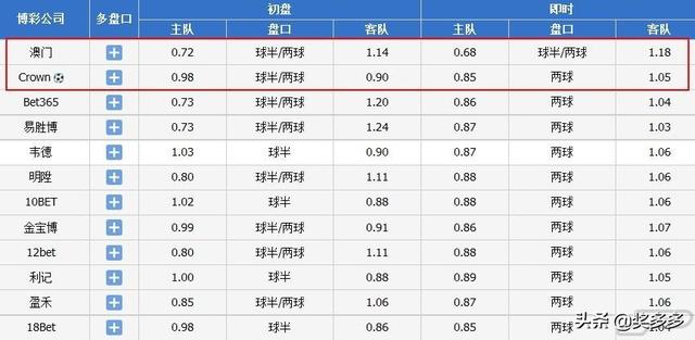 2024澳彩今晚开什么号码,专家解答解释落实_说明版39.98.50