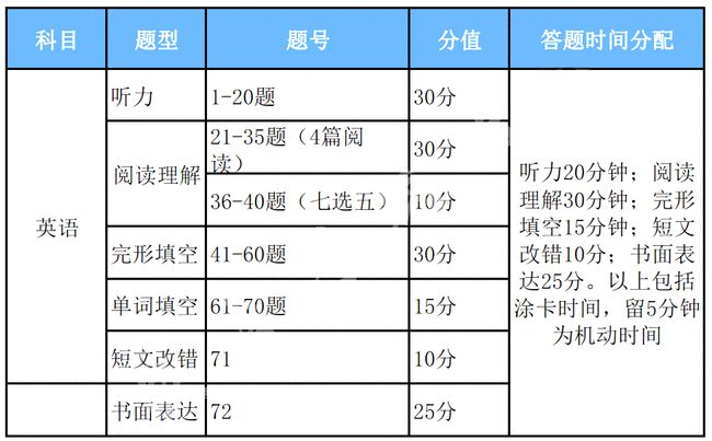 管家婆204年资料正版大全,学术解答解释执行_协作型4.187