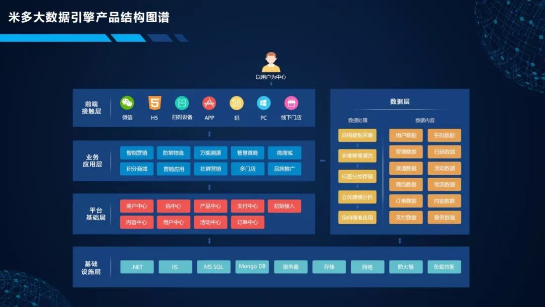 新澳门今晚精准一码,市场趋势方案实施_订阅版5.632