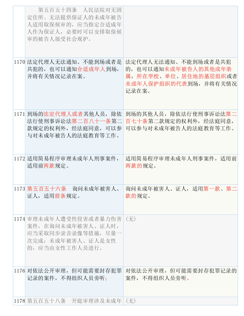 2024新奥精准版资料,解释落实实施解答_私人版2.428