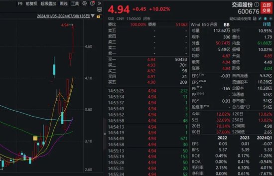 2024今晚香港开特马开什么,资源实施执行_GX3.962