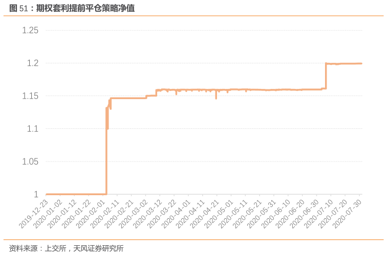 新澳今天最新资料,理论结合实现落实_方案型4.096