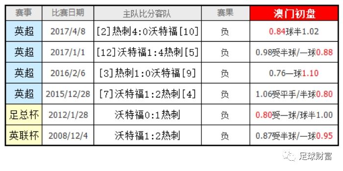 澳门一码一肖100%精准,简洁解答解释落实_定时版73.39.80