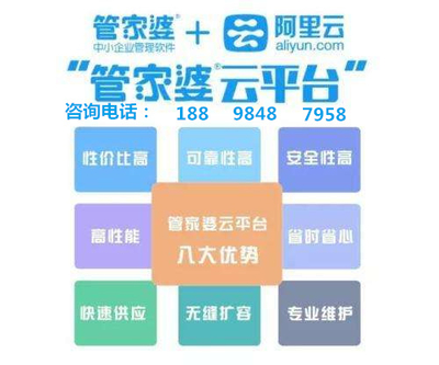 7777788888管家精准管家婆免费,便捷方案解答执行_混合版1.618