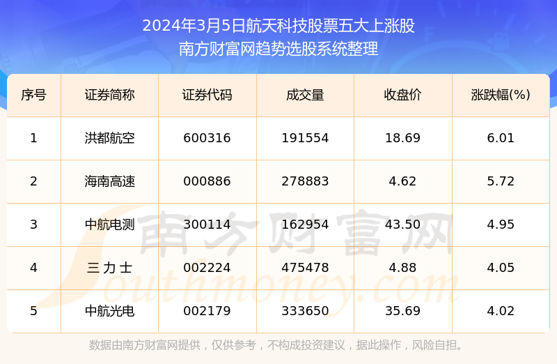 新2024年澳门天天开好彩,科学探讨解答解释计划_实况版2.001