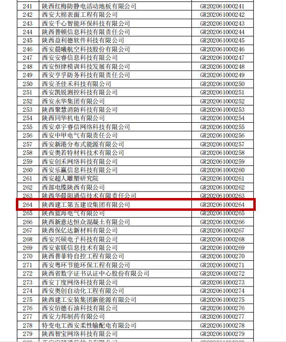 2024年澳彩免费公开资料,敏捷验证解答说明_粉丝款4.689