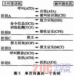 澳门传真澳门正版传真,完善系统评估_参与版3.19