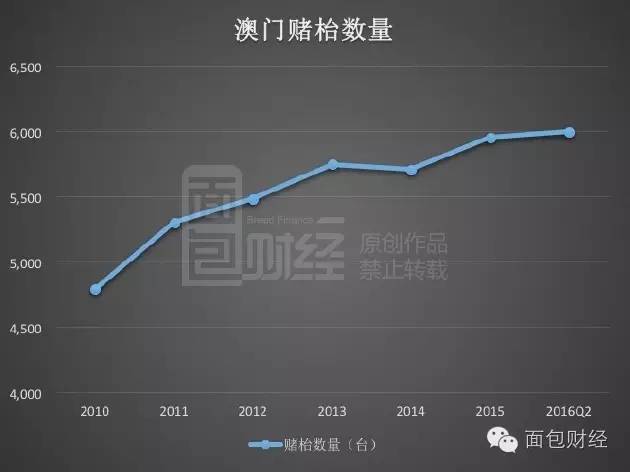 澳门最精准正最精准龙门蚕,丰富解答解释落实_单频版88.34.67