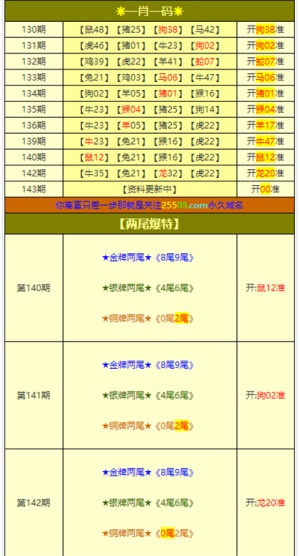 今晚澳门三肖三码开一码】,实力解答解释落实_领军版3.867