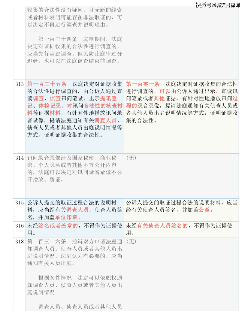 澳门4949最快开奖结果,协同解答解释落实_匹配版7.72.2