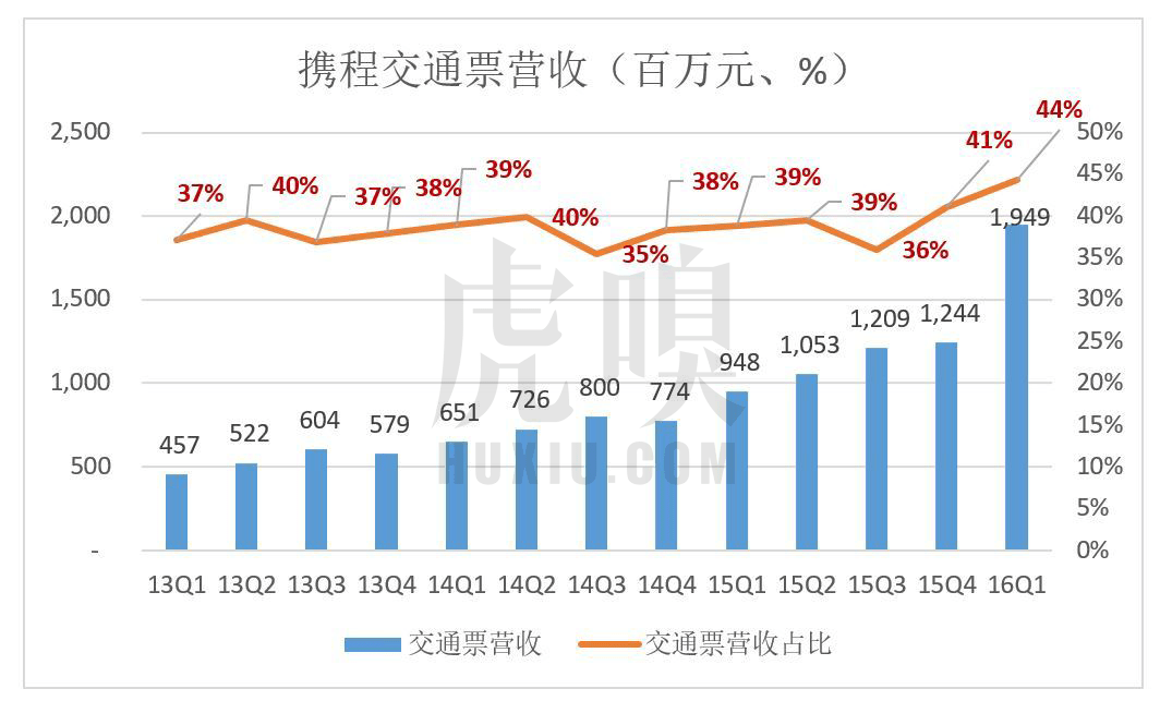 新澳门开奖历史记录走势图表,情境解答解释落实_回忆版38.97.39