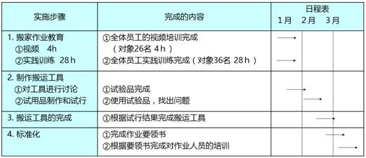 2024新澳门原料免费462,快速实施解答策略_策略版2.215