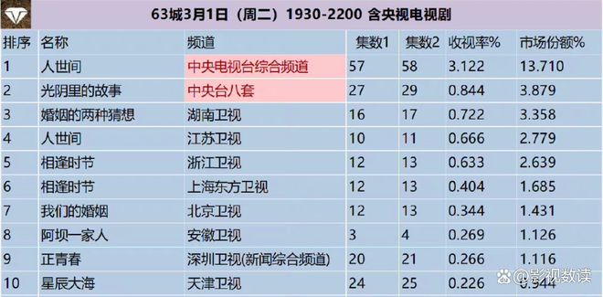 2024新奥开奖结果查询,内容解答解释落实_独家版87.27.78