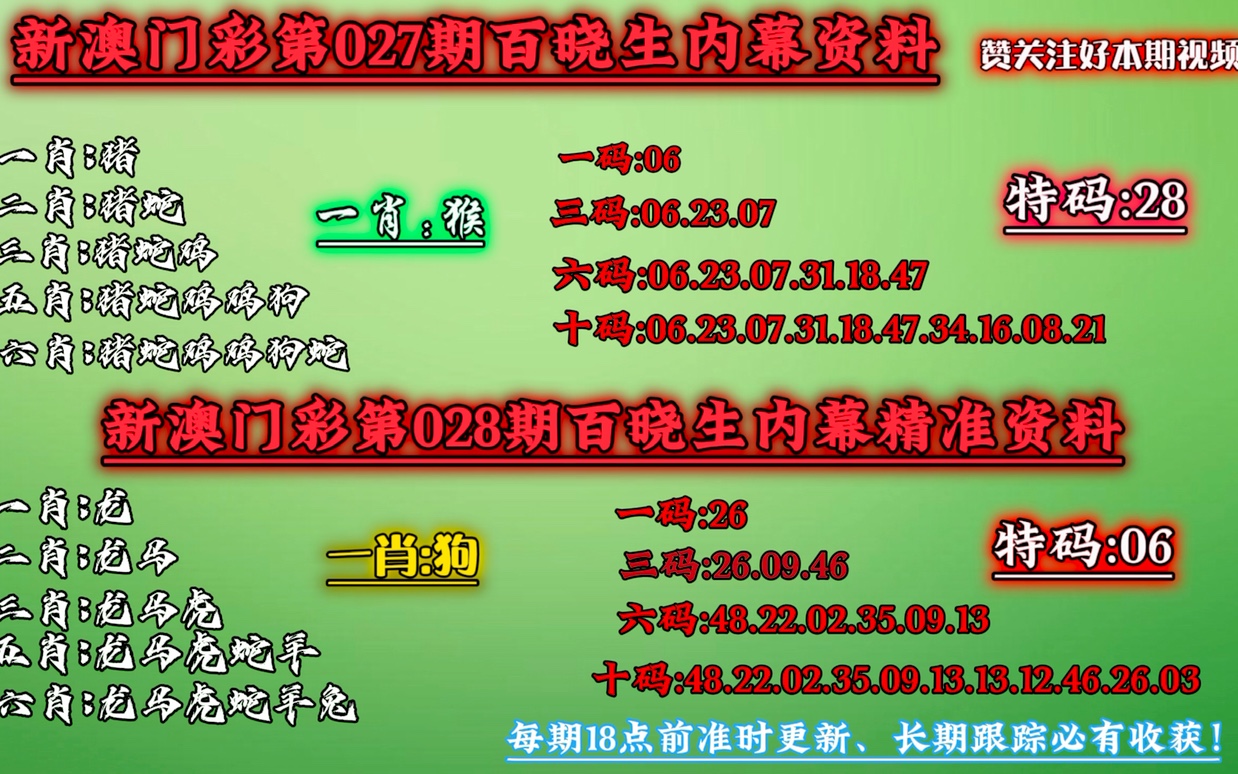 今晚澳门必中一肖一码适,资源解答解释落实_定期版58.20.11