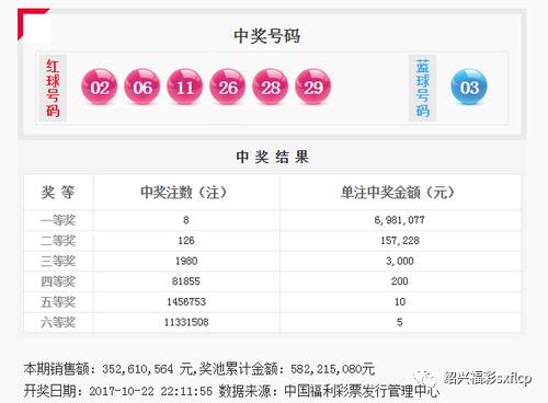 新奥彩王中王免费资料,成长解答解释落实_长期版24.71.82