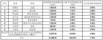 2024年11月1日 第101页