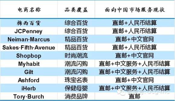 2024今晚澳门开特马,全面说明解析_电商版5.208