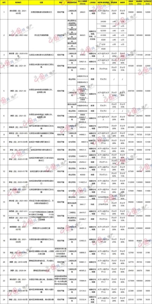 澳门王中王100%期期准,瞬时解答解释落实_特别版52.29.42