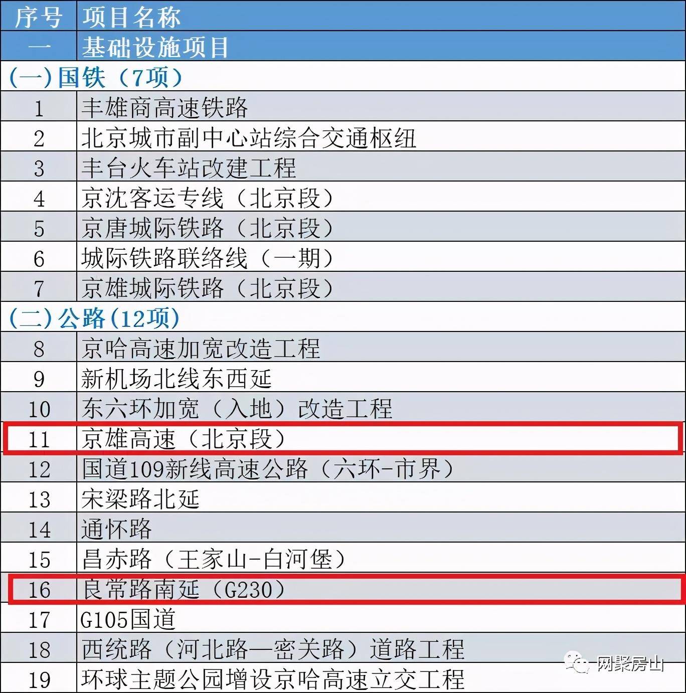 新澳门今晚开特马结果查询,可信操作策略计划_双语集3.518