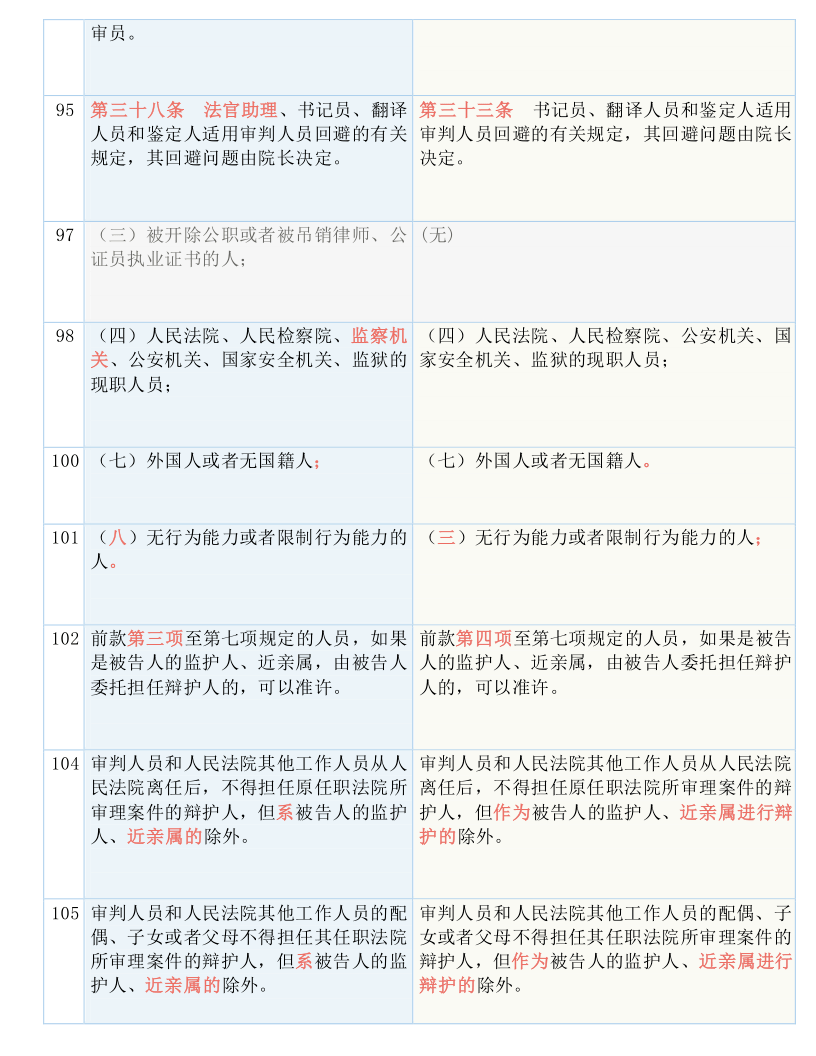 2024新澳门的资料大全,便于解答解释落实_可靠版60.83.99