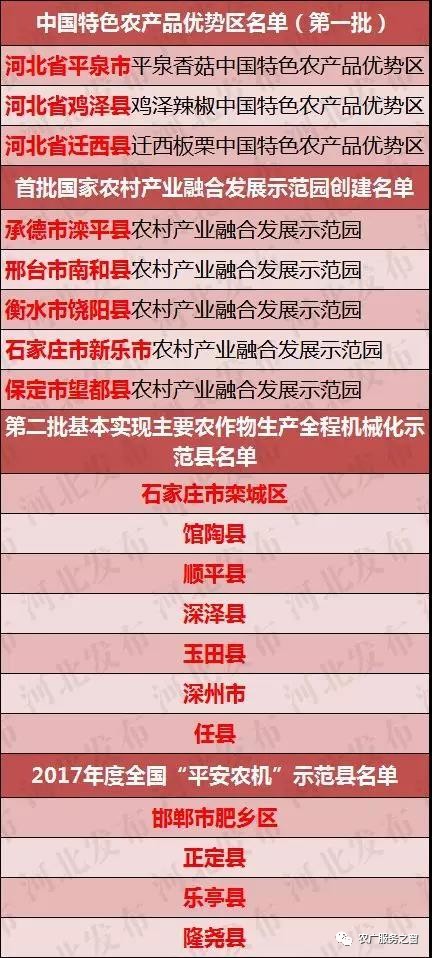 澳门一码一肖一特一中中什么号码,完备解答解释落实_咨询版28.25.21