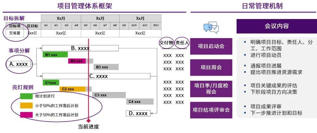 新澳门一码一肖一特一中,稳定性执行计划_未来型7.449