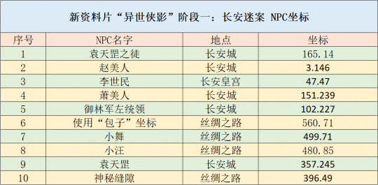 2024年11月1日 第26页