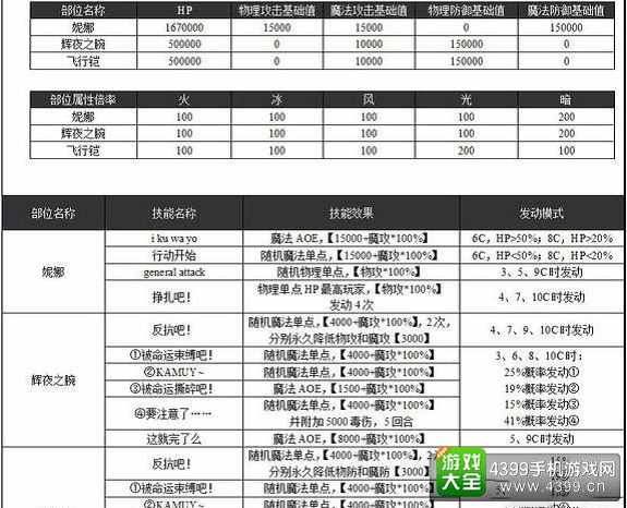 2024新奥今晚开什么,质性解答解释落实_初级版55.34.7