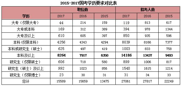 2024年11月2日 第66页