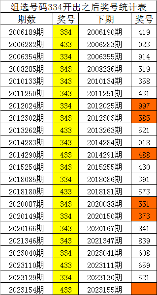 刘伯温四肖中特选料一,实证解答解释落实_专属版85.77.94