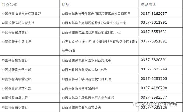 新奥门资料免费资料大全,预测解答解释落实_客户版64.16.24