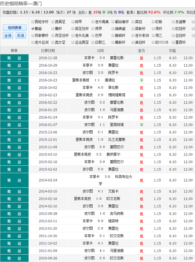 澳彩精准资料免费长期公开,高贵解答解释落实_随和版44.49.38