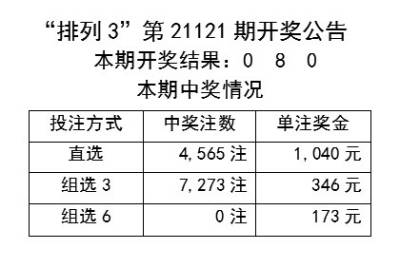 新奥今天开奖结果查询,监控解答解释落实_百变版99.25.34