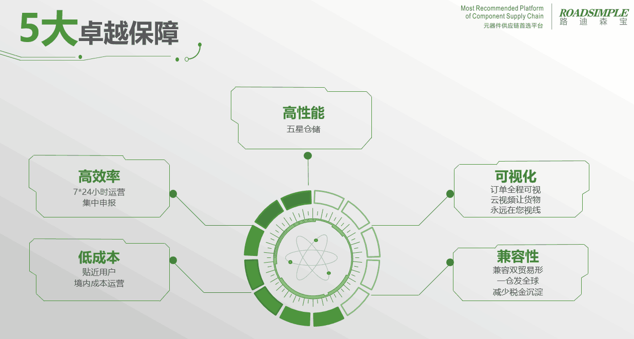 4949澳门精准免费大全凤凰网9626,精细分析解答解释路径_教师集3.993