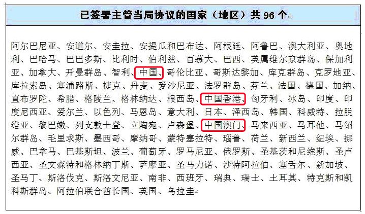 澳门精准资料管家婆,筹谋解答解释落实_优选款9.579