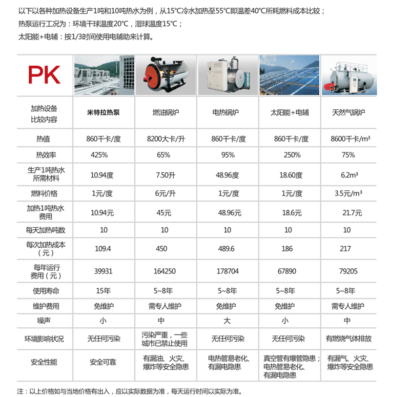 一肖一码免费,公开,实地验证解析数据_激励型0.727