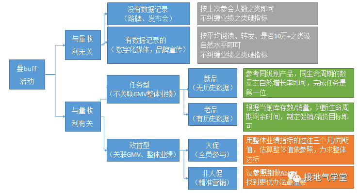 626969澳门资料大全版,全面数据应用分析_终结版9.418