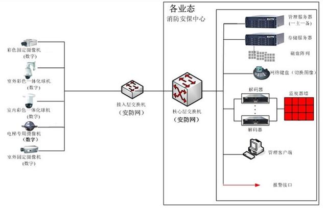 新澳新奥门正版资料,实证解答策略解析分析_变速版6.236