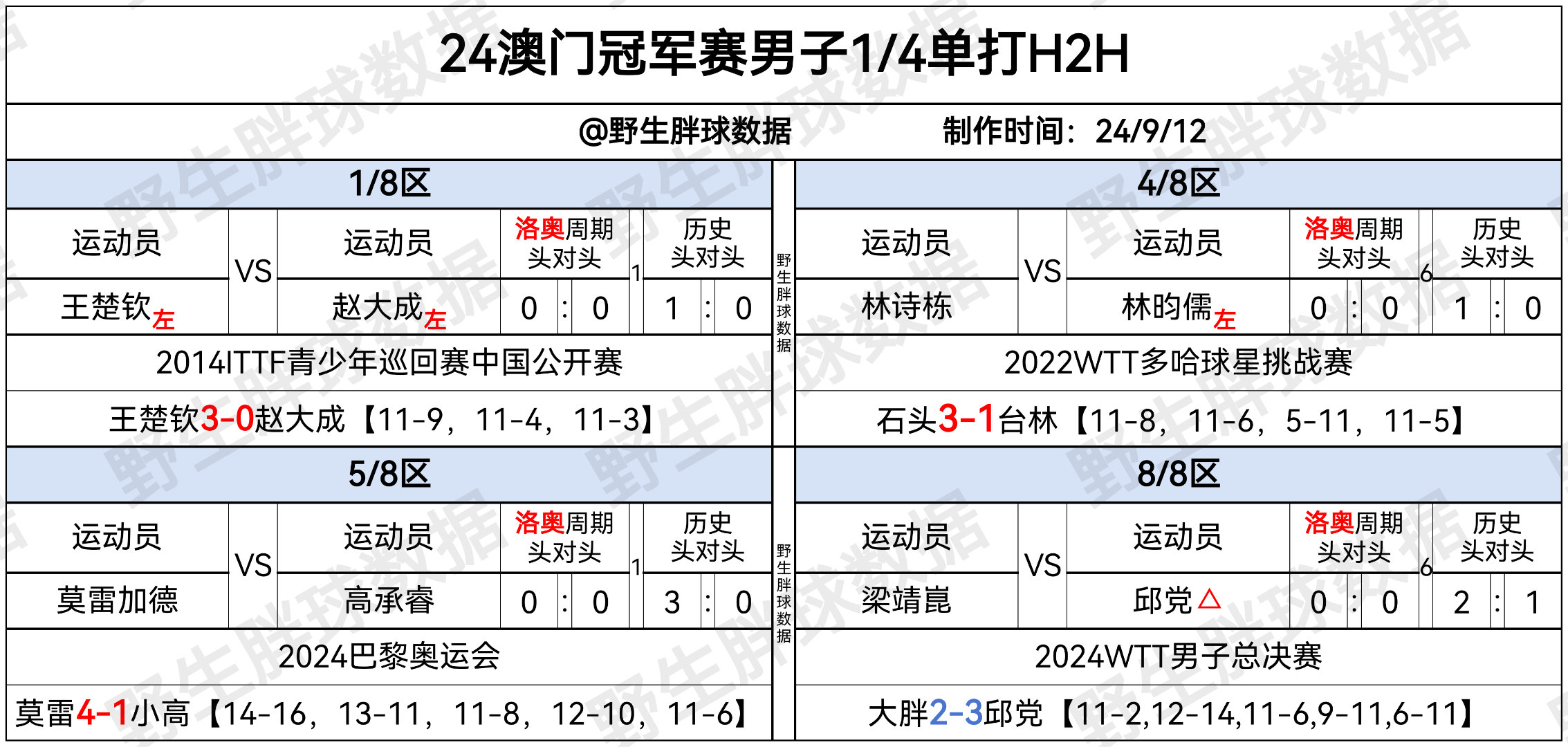 2024年新奥门王中王资料,古典解答解释落实_斗争版84.12.83