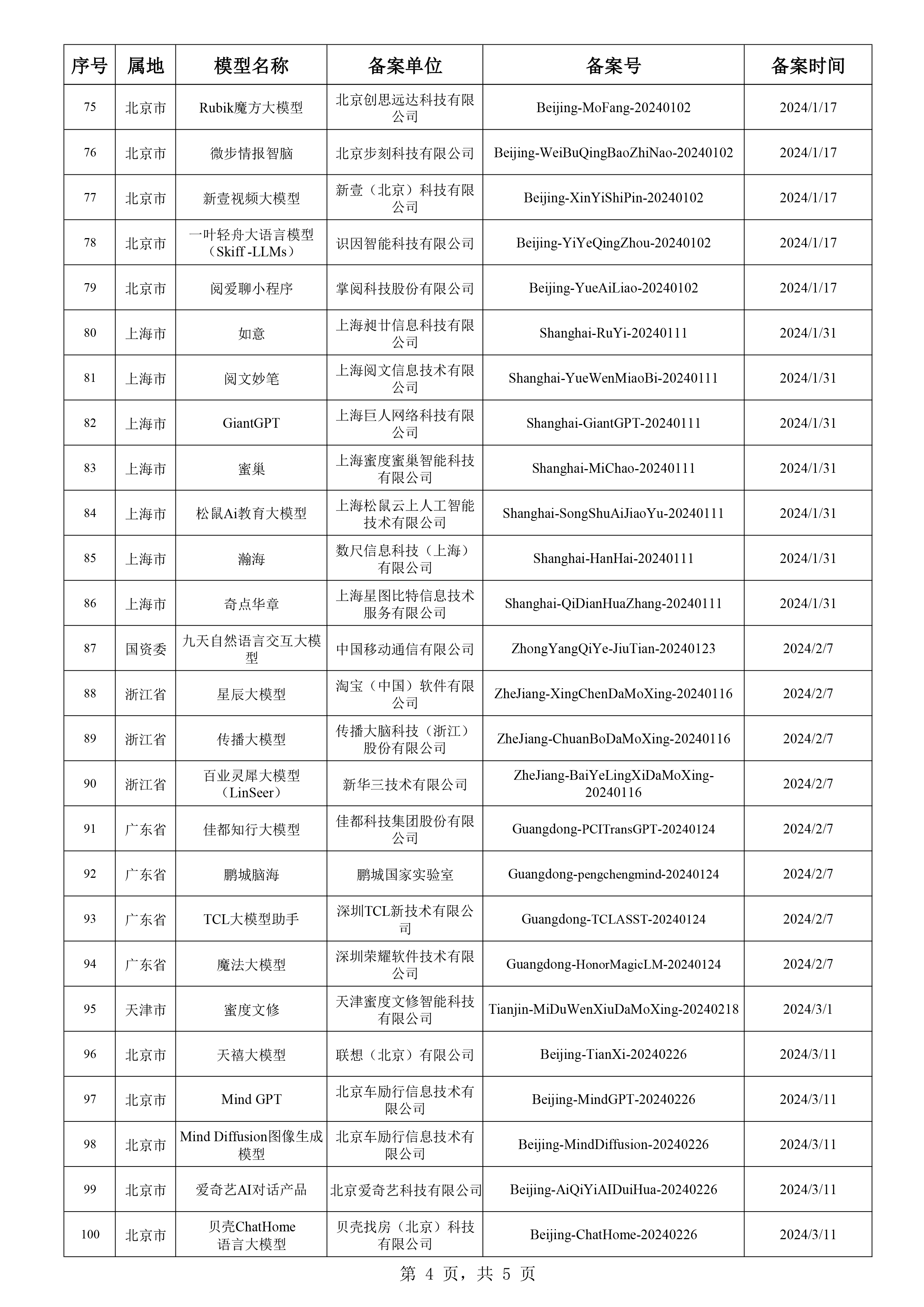 2024澳彩今晚开什么号码,供应链执行落实解答_钢铁版5.495